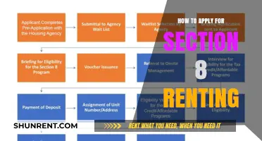 Step-by-Step Guide to Applying for Section 8 Rental Assistance