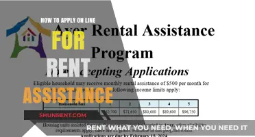 Step-by-Step Guide to Applying Online for Rent Assistance Programs