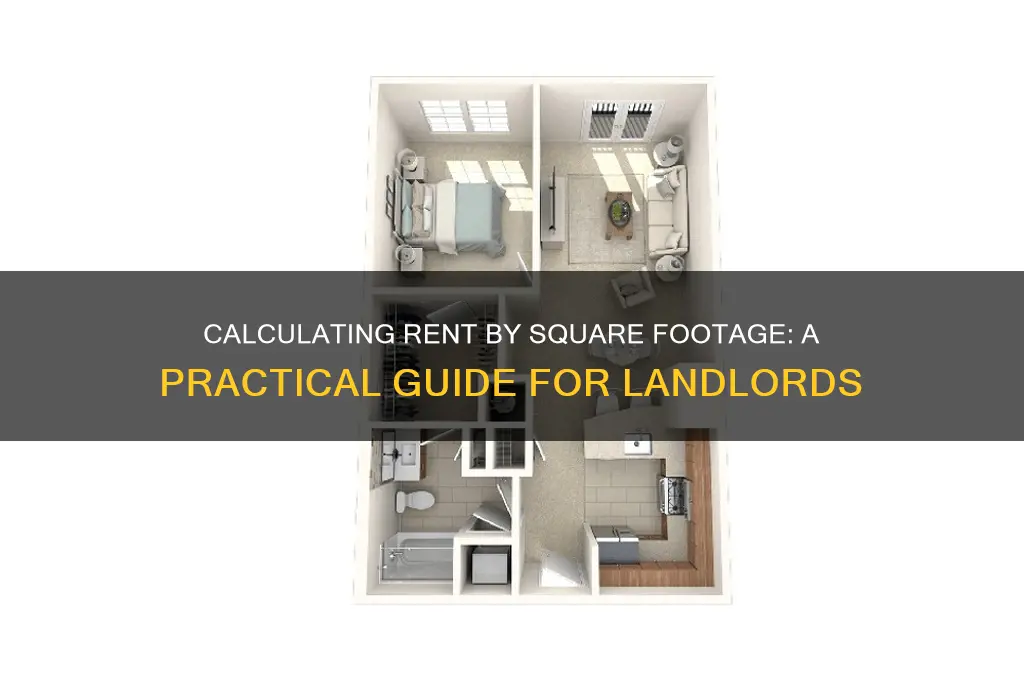 how to base rent off square footage