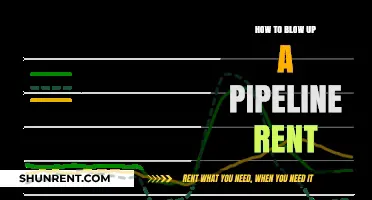 Strategic Pipeline Rent Inflation: Tactics to Skyrocket Your Lease Costs