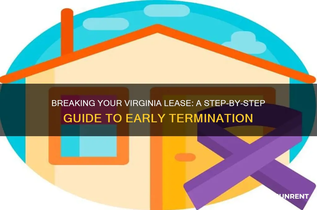 how to break a rent lease in virginia