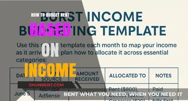 Smart Rent Budgeting: Aligning Housing Costs with Your Income