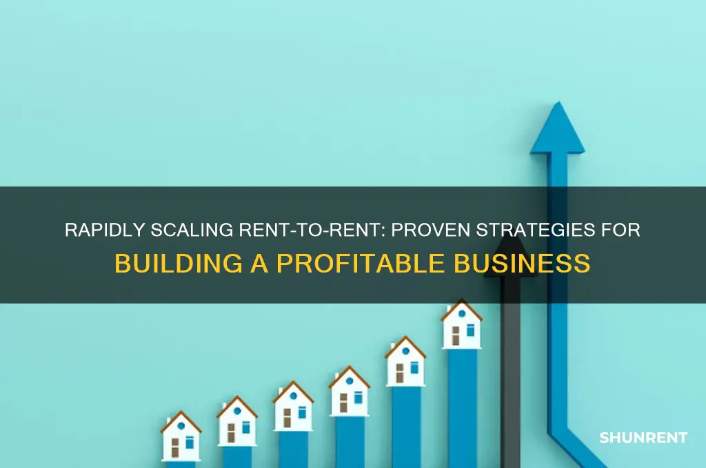 how to build a rapidly scaling rent to rent business