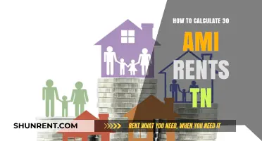 Calculating 30 AMI Rents in Tennessee: A Step-by-Step Guide