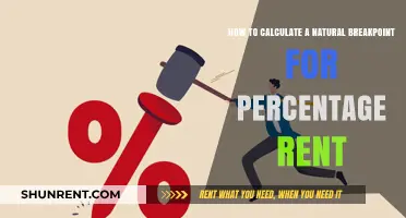 Calculating Natural Breakpoints for Percentage Rent: A Step-by-Step Guide