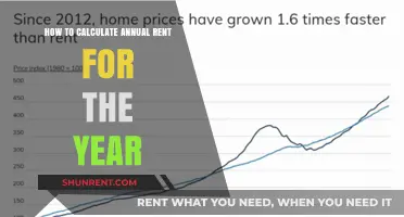 Mastering Annual Rent Calculation: A Step-by-Step Guide for Landlords