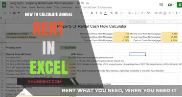 Mastering Annual Rent Calculations in Excel: A Step-by-Step Guide