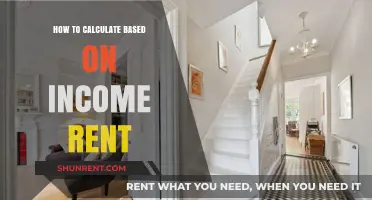 Calculate Rent Affordability: A Simple Guide Based on Your Income