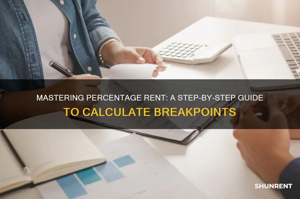 how to calculate breakpoint for percentage rent