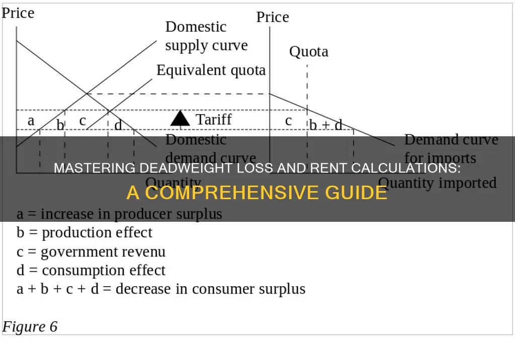 how to calculate dwl and quote rent