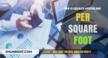 Mastering Effective Rent Calculation: Square Foot Cost Simplified