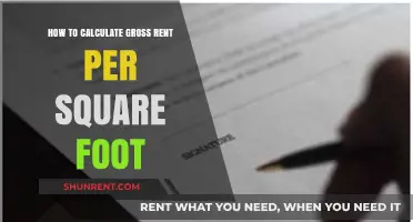 Mastering Gross Rent Calculation: Square Foot Pricing Simplified