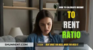 Mastering Rent Affordability: Calculate Your Income-to-Rent Ratio Easily