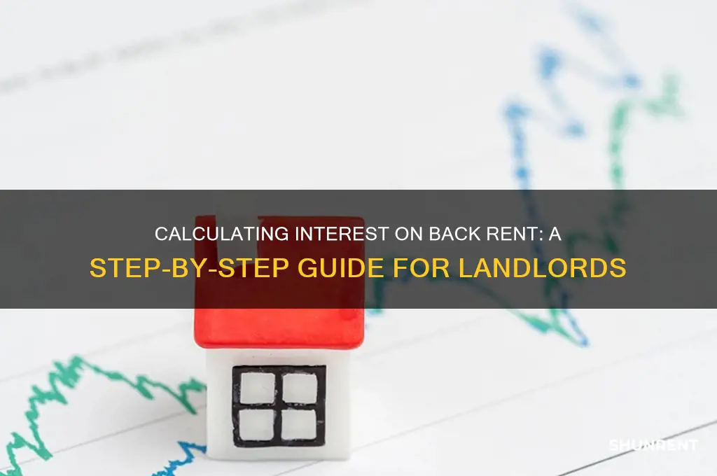how to calculate interest on back rent