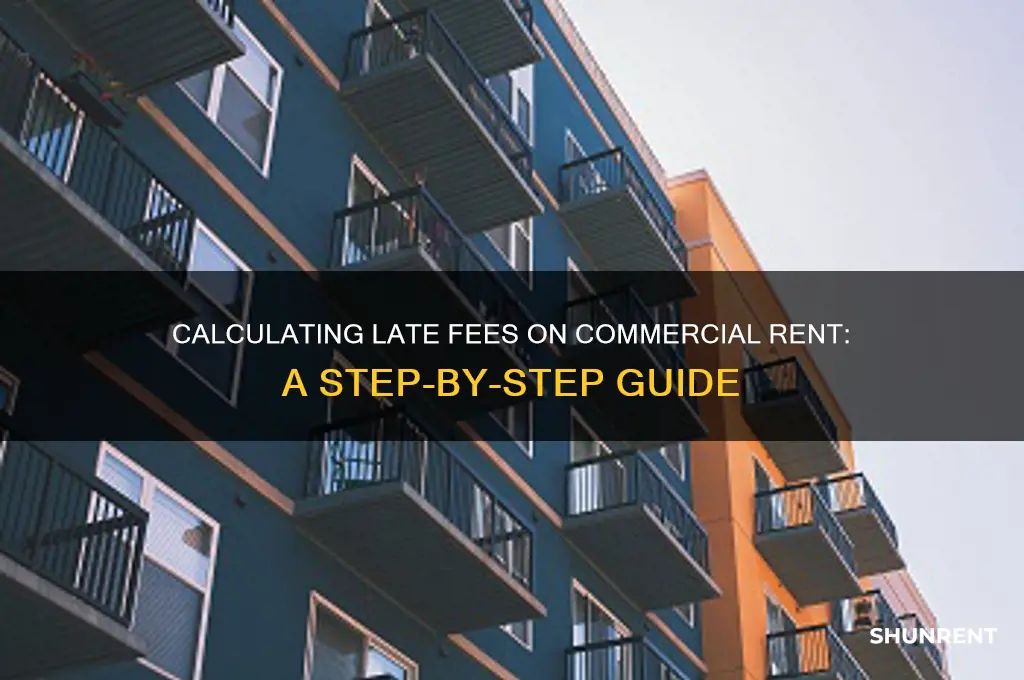 how to calculate late fees on commerical rent