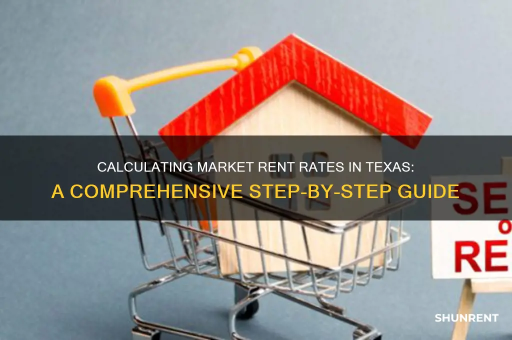 how to calculate market rent rate texas