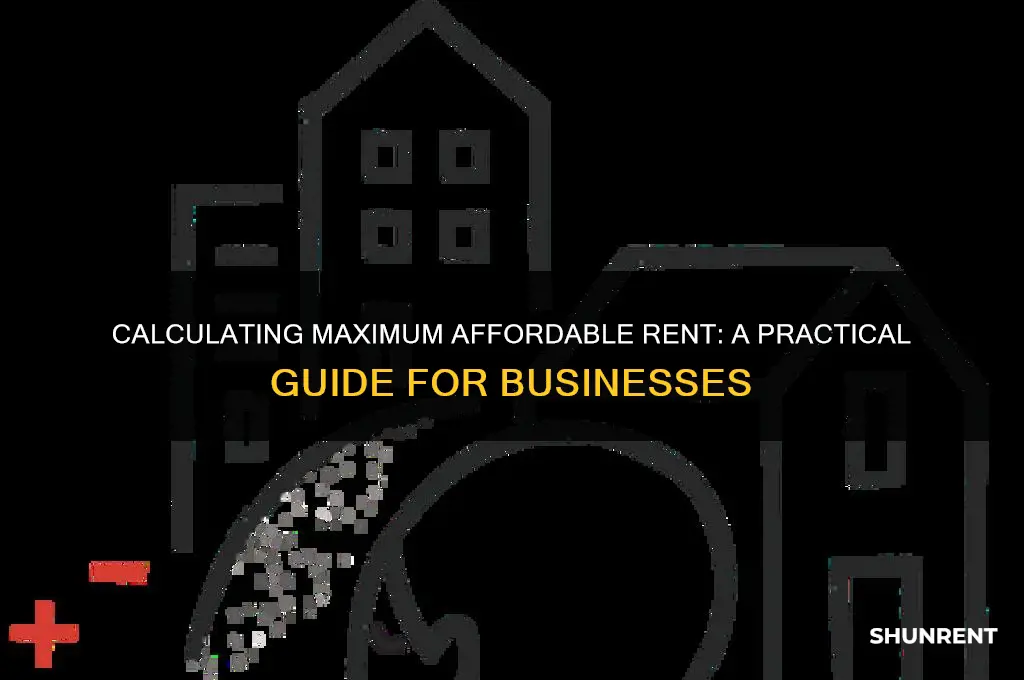 how to calculate maximum rent affordable for a business