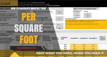 Calculating Monthly Rent: Square Footage Pricing
