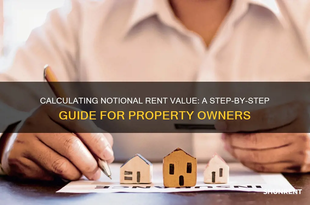 how to calculate notional value of rent