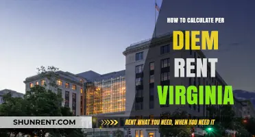 Calculating Per Diem Rent in Virginia: A Step-by-Step Guide
