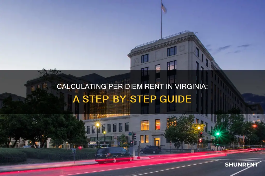 how to calculate per diem rent virginia