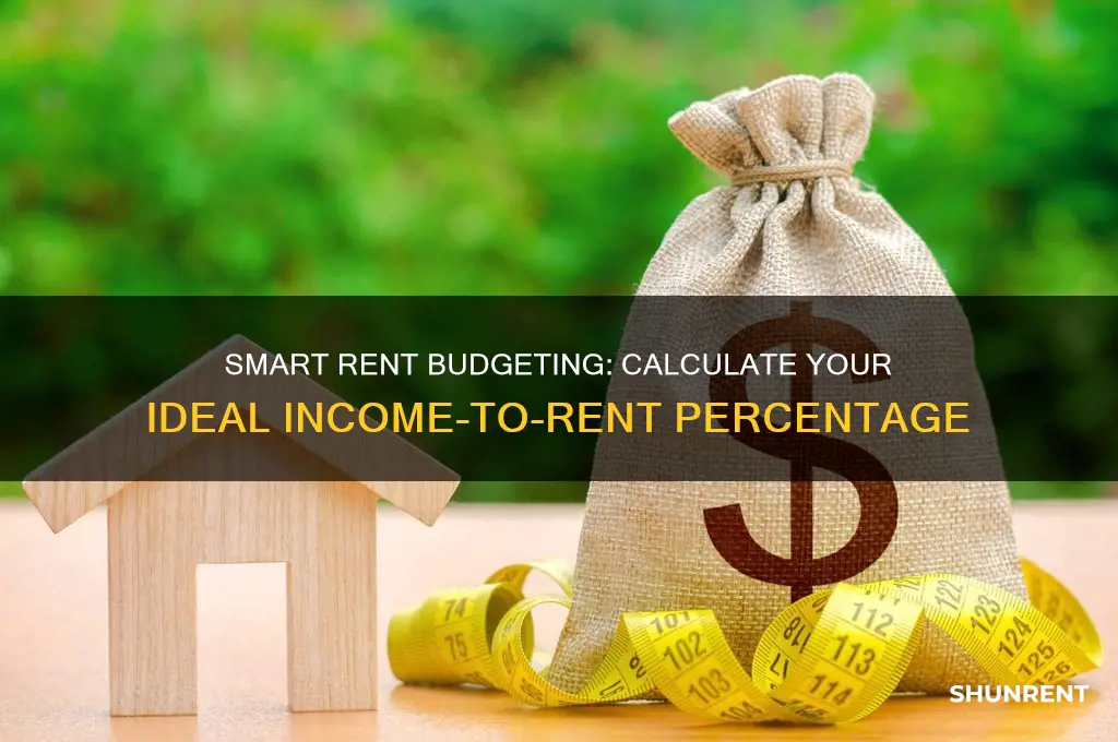 how to calculate percent of income to rent