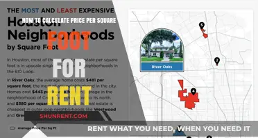 Calculating Rental Prices: Price per Square Foot