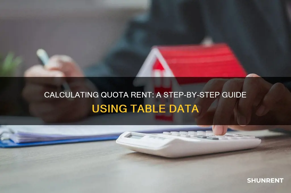how to calculate quota rent from table