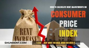 Calculating Rent Adjustments Based on Consumer Price Index: A Guide