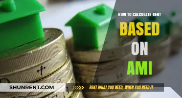 Calculating Rent Based on AMI: A Step-by-Step Guide