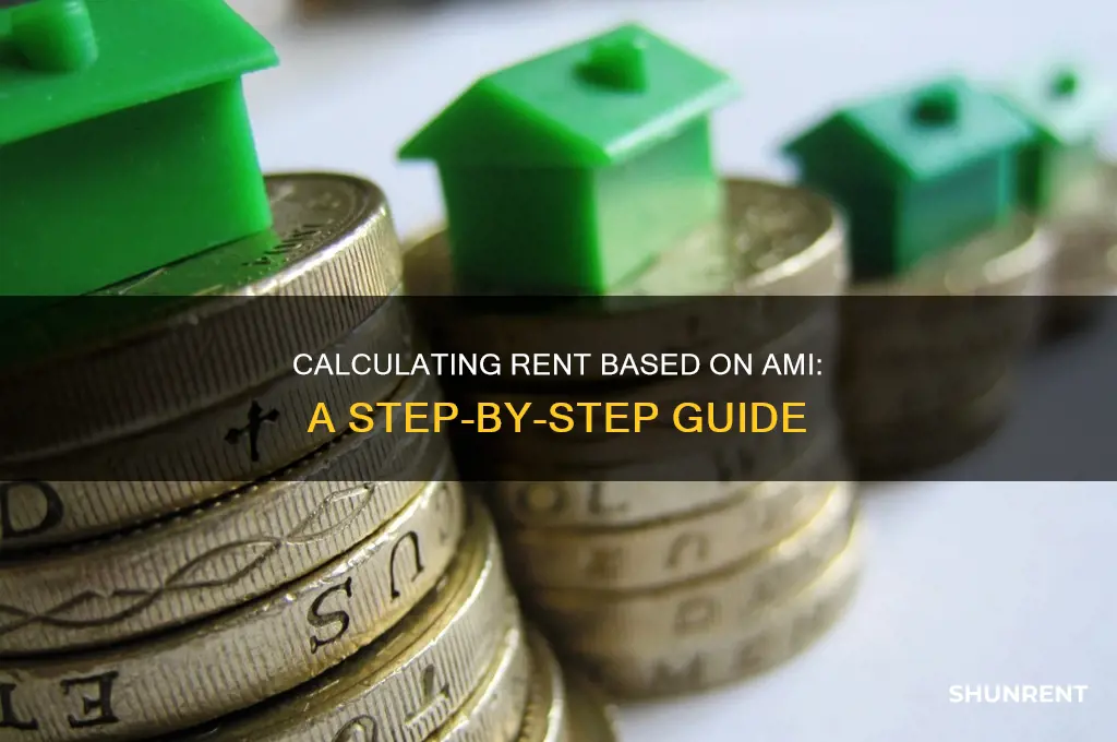 how to calculate rent based on ami