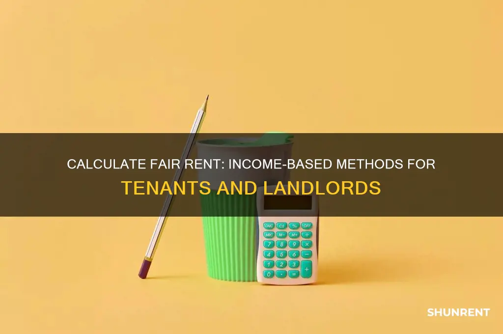 how to calculate rent based on income
