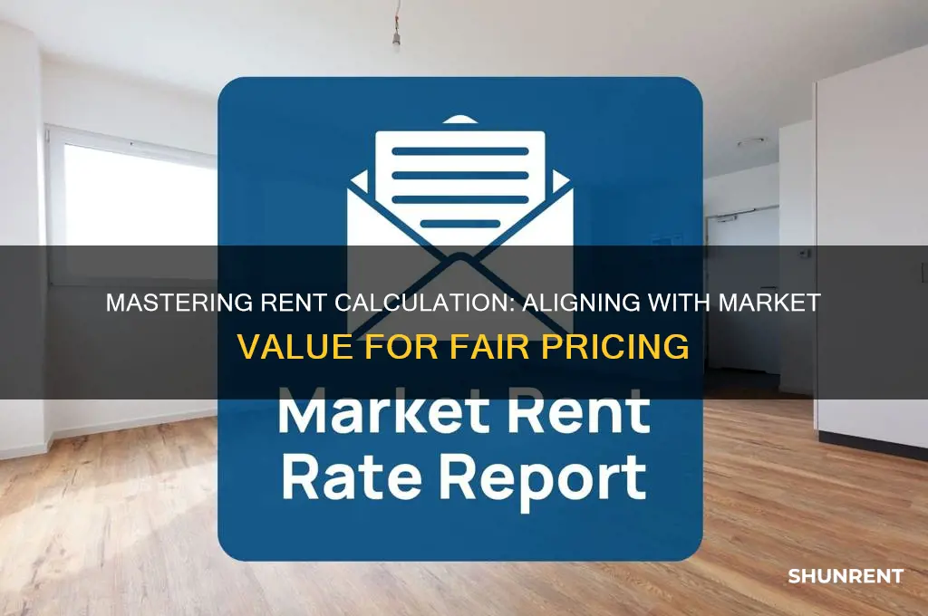 how to calculate rent based on market value