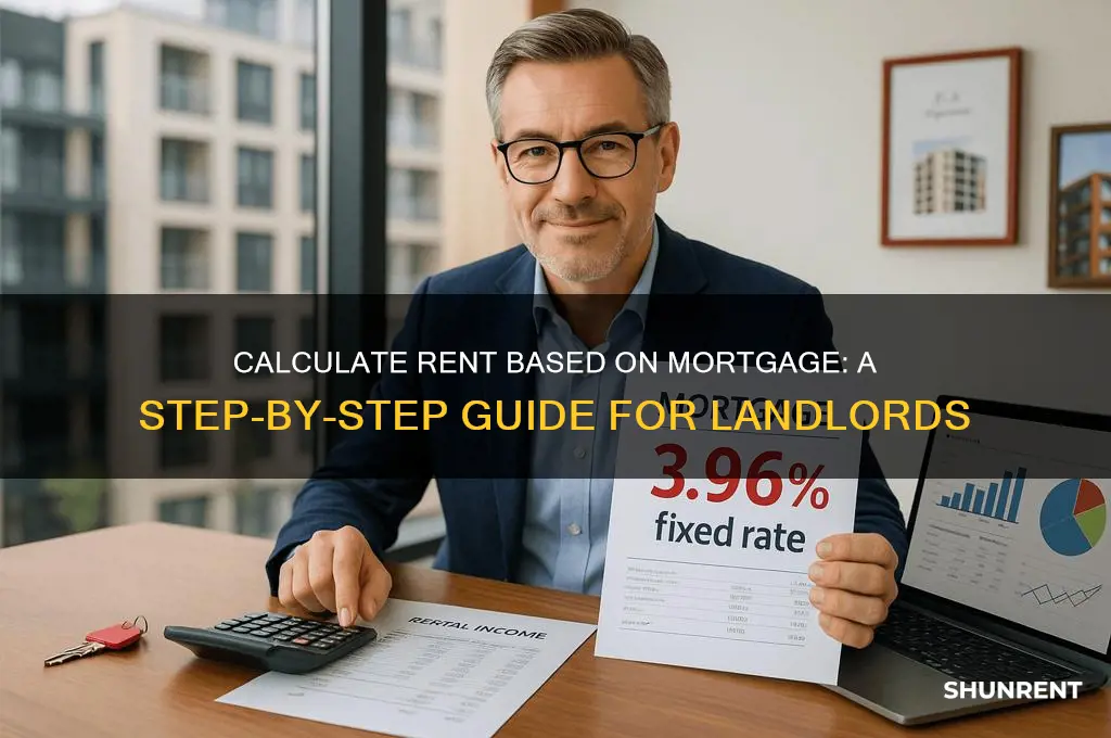how to calculate rent based on mortgage