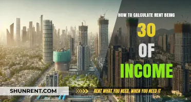 Calculate Rent Effortlessly: 30% Income Rule Simplified Guide