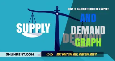 Understanding Rent Calculation: Supply and Demand Graph Explained