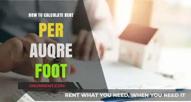 Mastering Rent Calculations: How to Determine Cost Per Square Foot