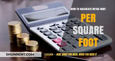Mastering Retail Rent Calculations: Square Foot Cost Simplified