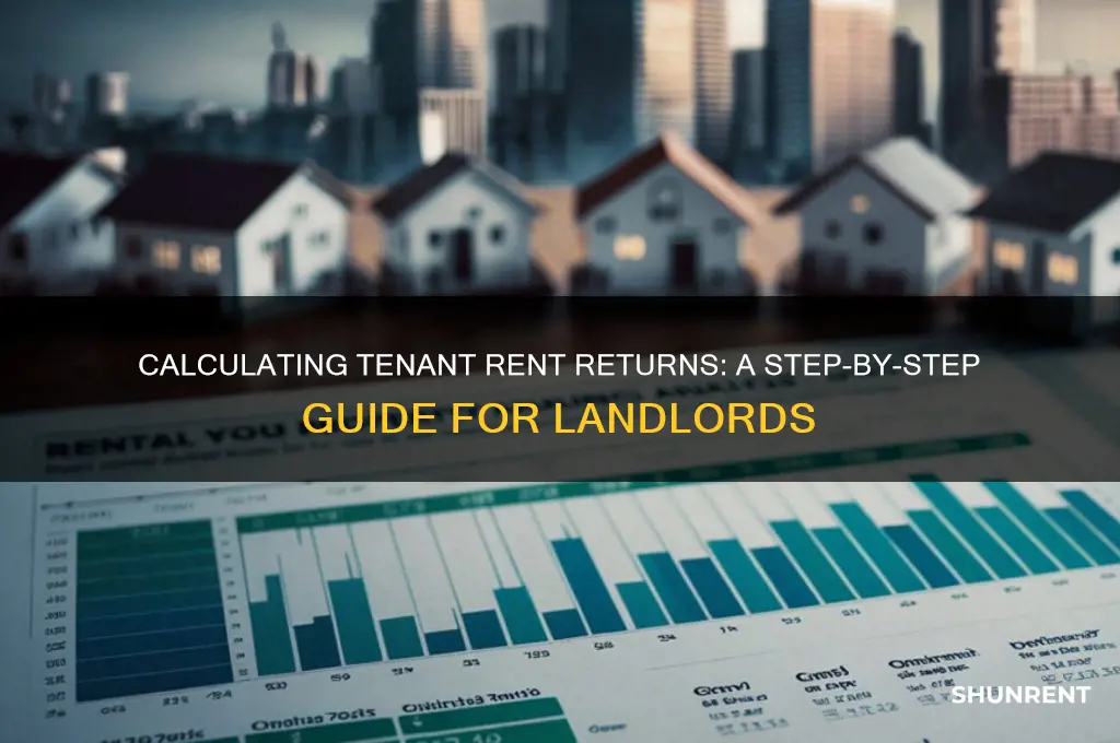how to calculate return of rent to tenant