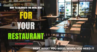 Calculating the Perfect Restaurant Rent: A Step-by-Step Guide