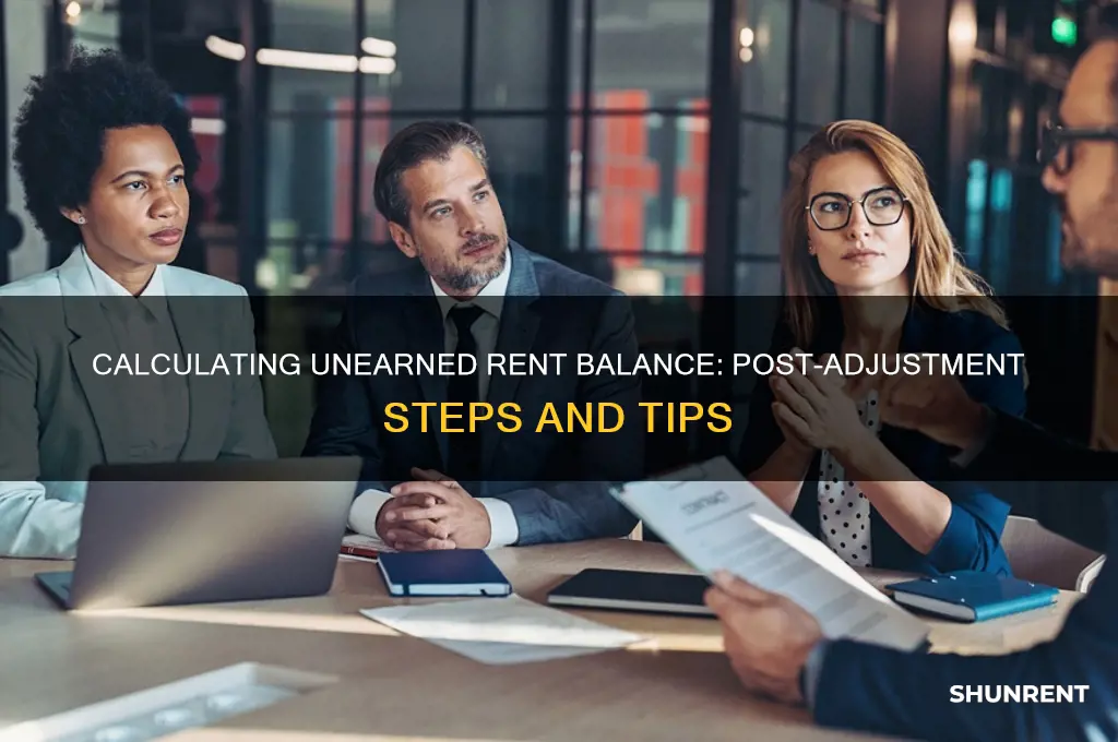 how to calculate unearned rent account balance after adjustments