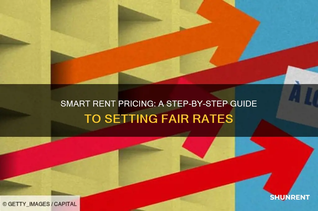 how to calculate what a rent should be