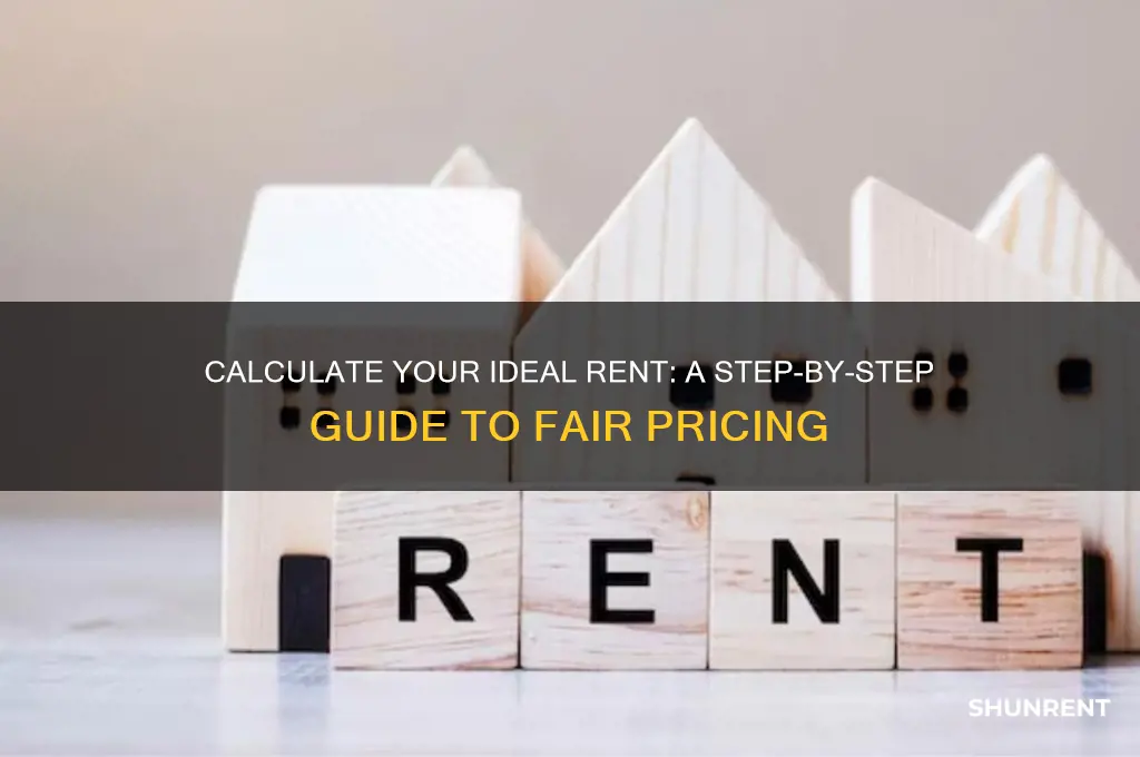how to calculate what i should making for rent