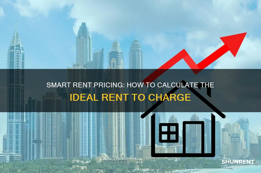 how to calculate what rent to charge
