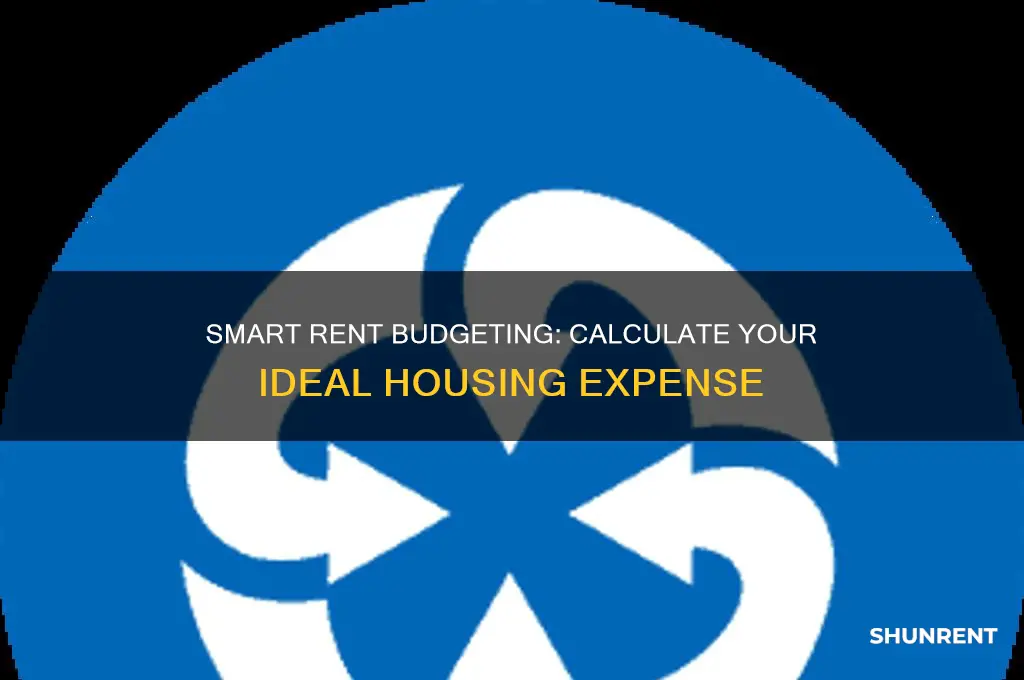 how to calculate what to spend on rent