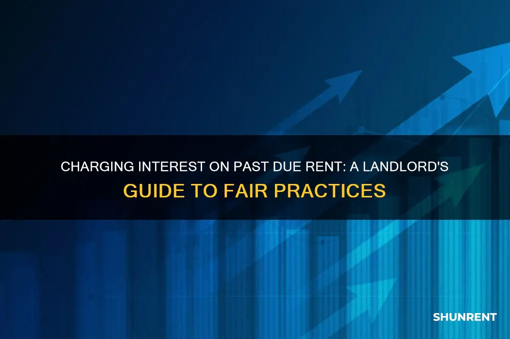 how to charge interest on past due rent