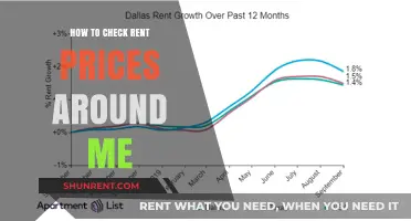 Discover Local Rent Prices: A Guide to Checking Nearby Rates
