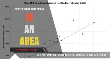 Smart Strategies to Research and Compare Local Rent Prices Easily