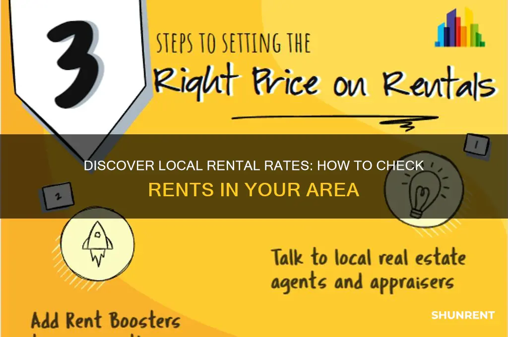 how to check rents in my area