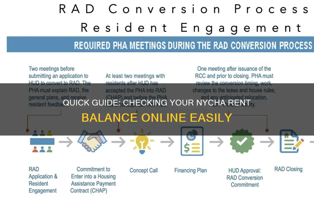 how to check your nycha rent balance